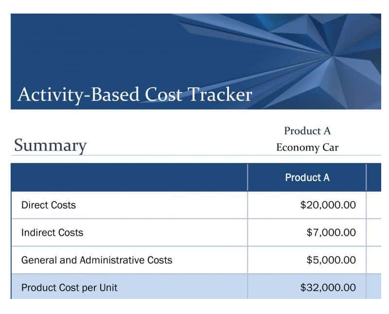 Activity Costs Tracker