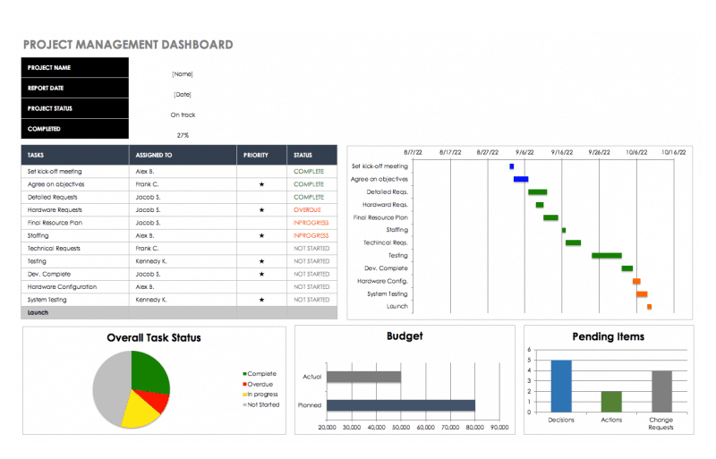 50+ Best Free Excel Templates for Small Businesses (2023)