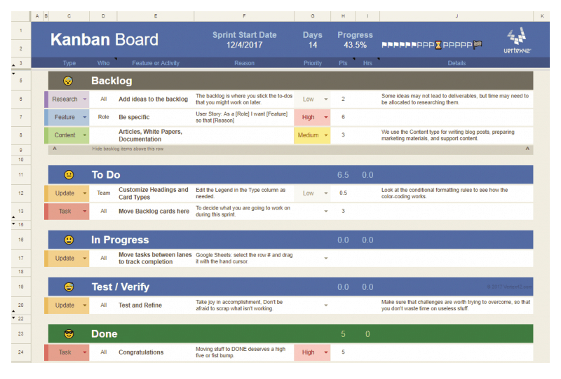 kanban board