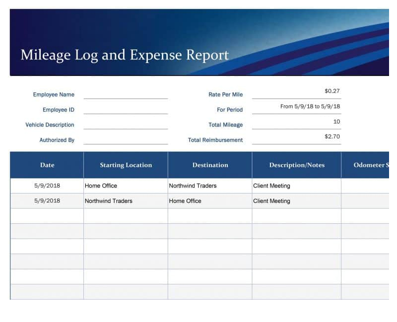 mileage log and expense report