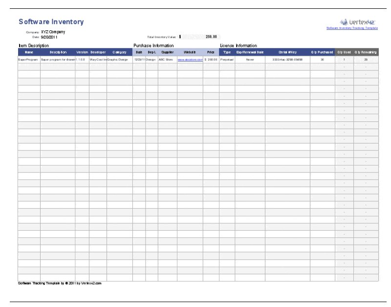 software inventory