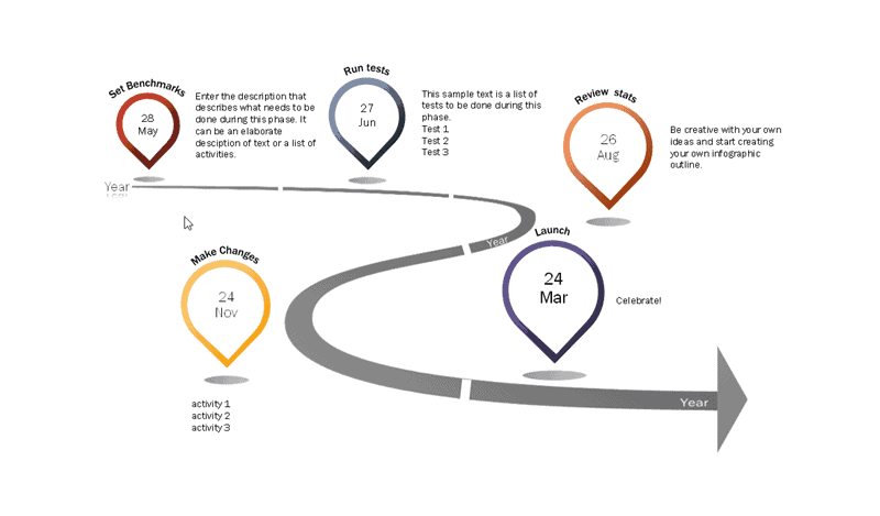 The “Infographic Timeline”