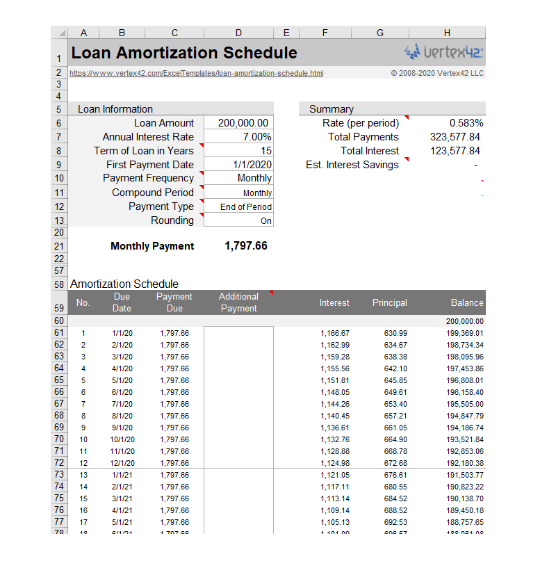 free excel templates for business