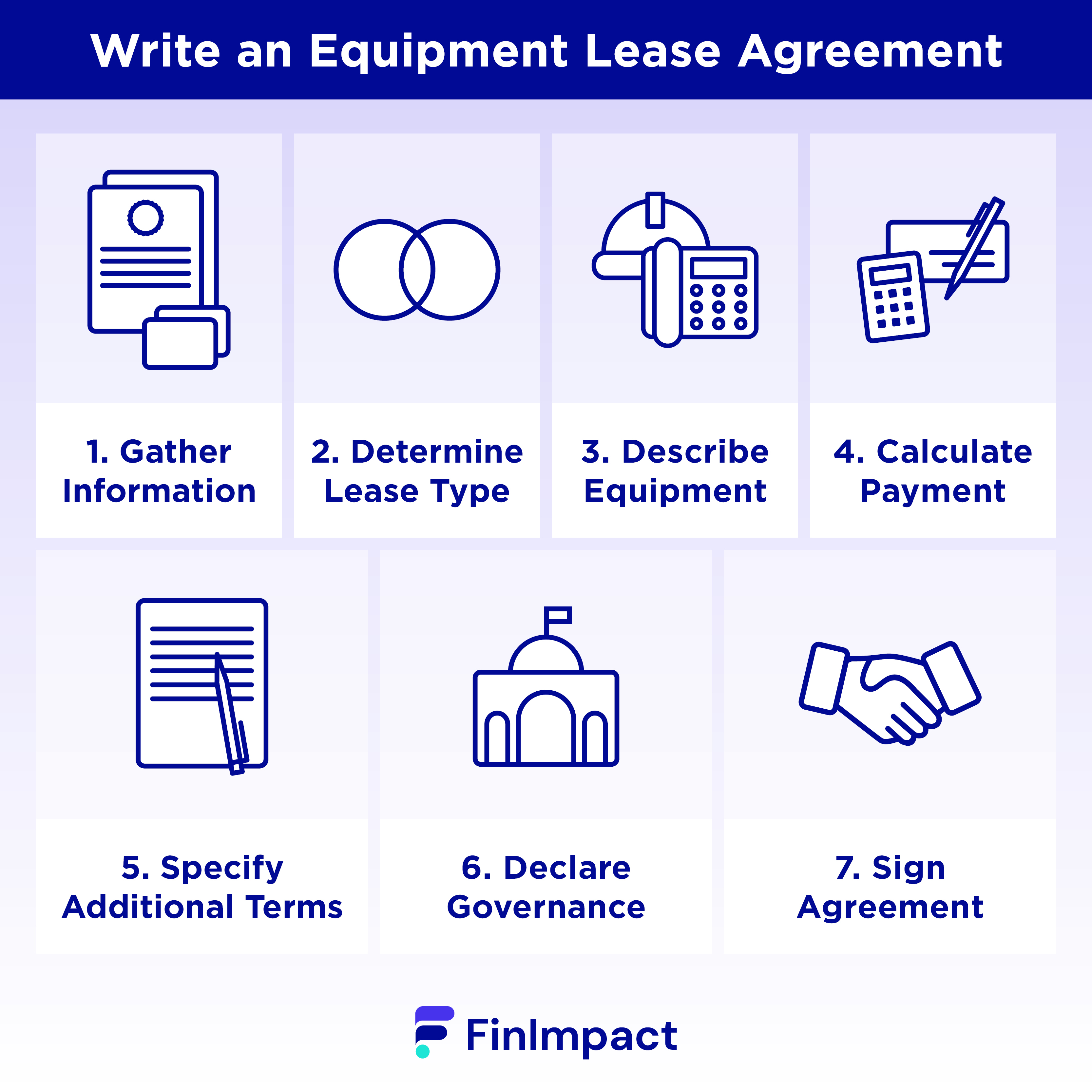 Equipment Lease Agreemen