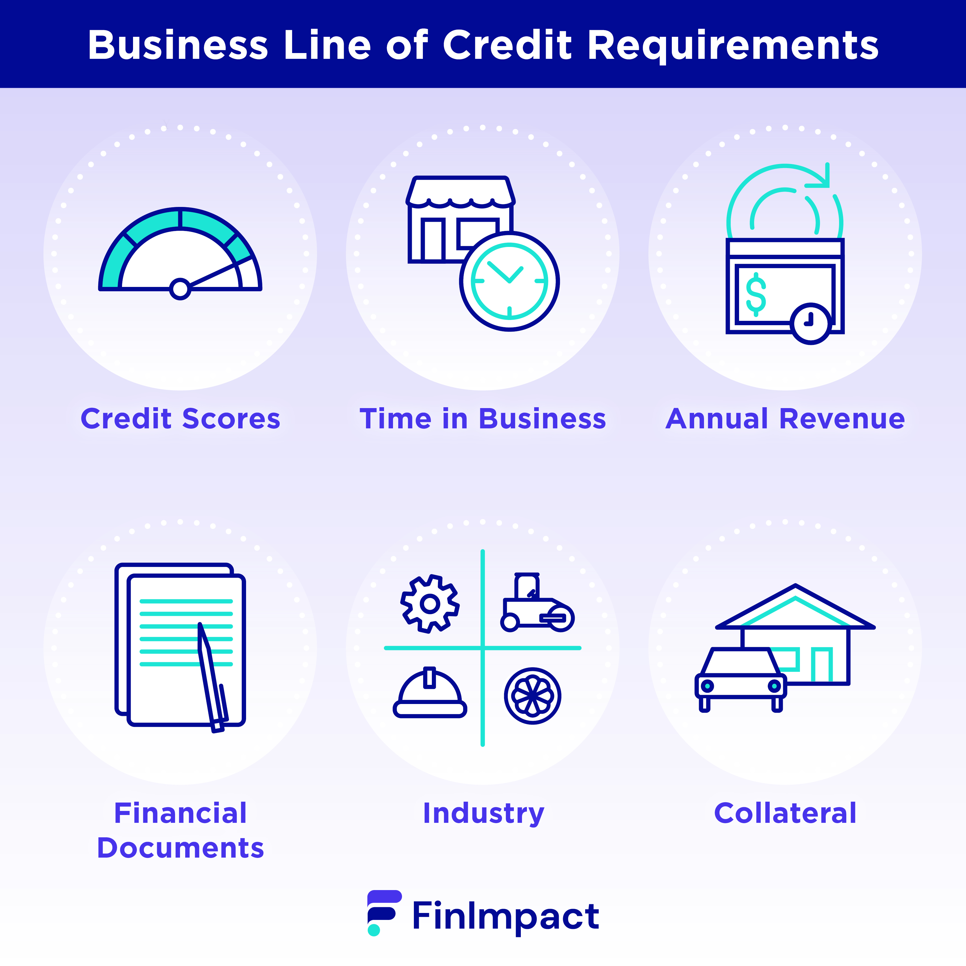 busines_line_of_credit_requirements