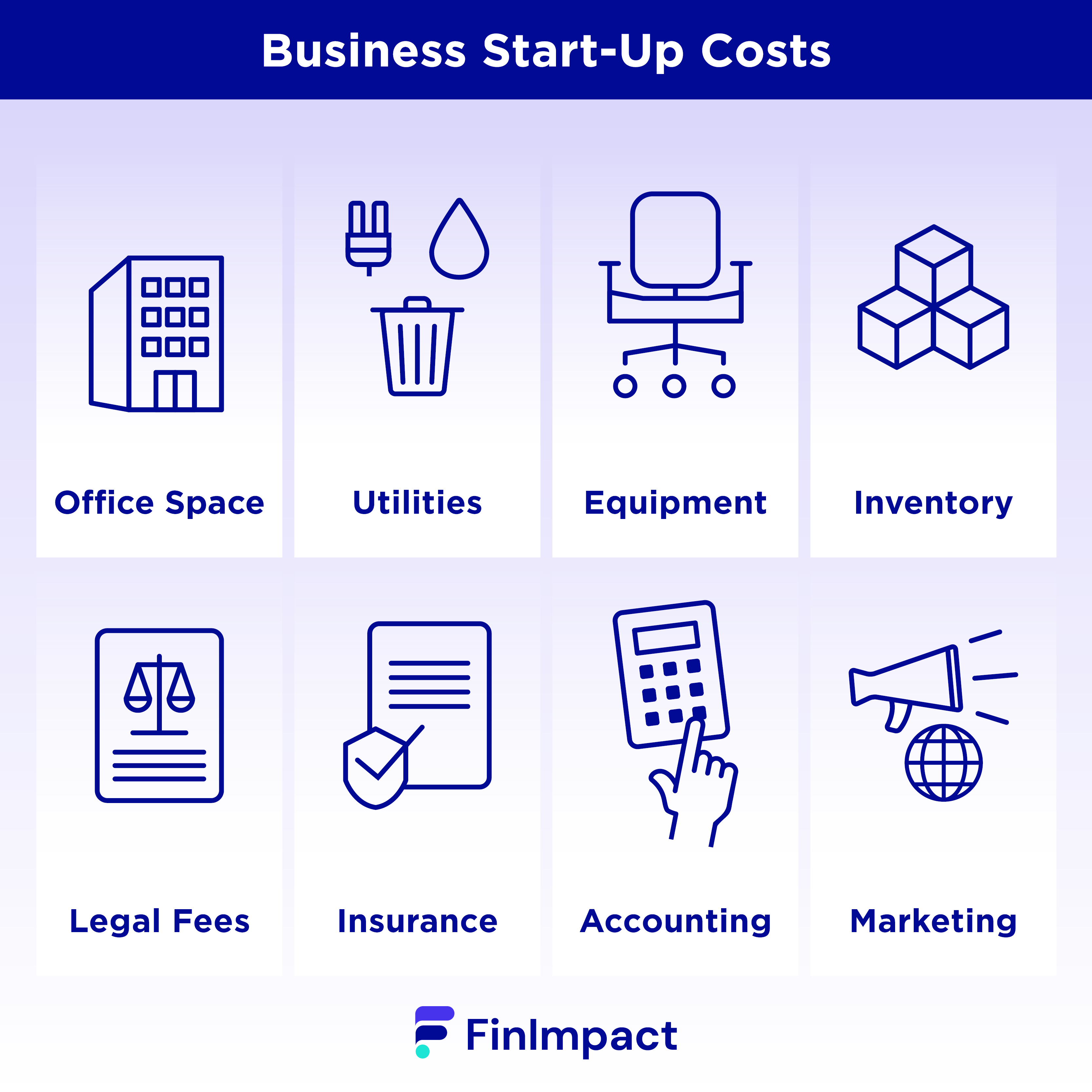 business startup costs
