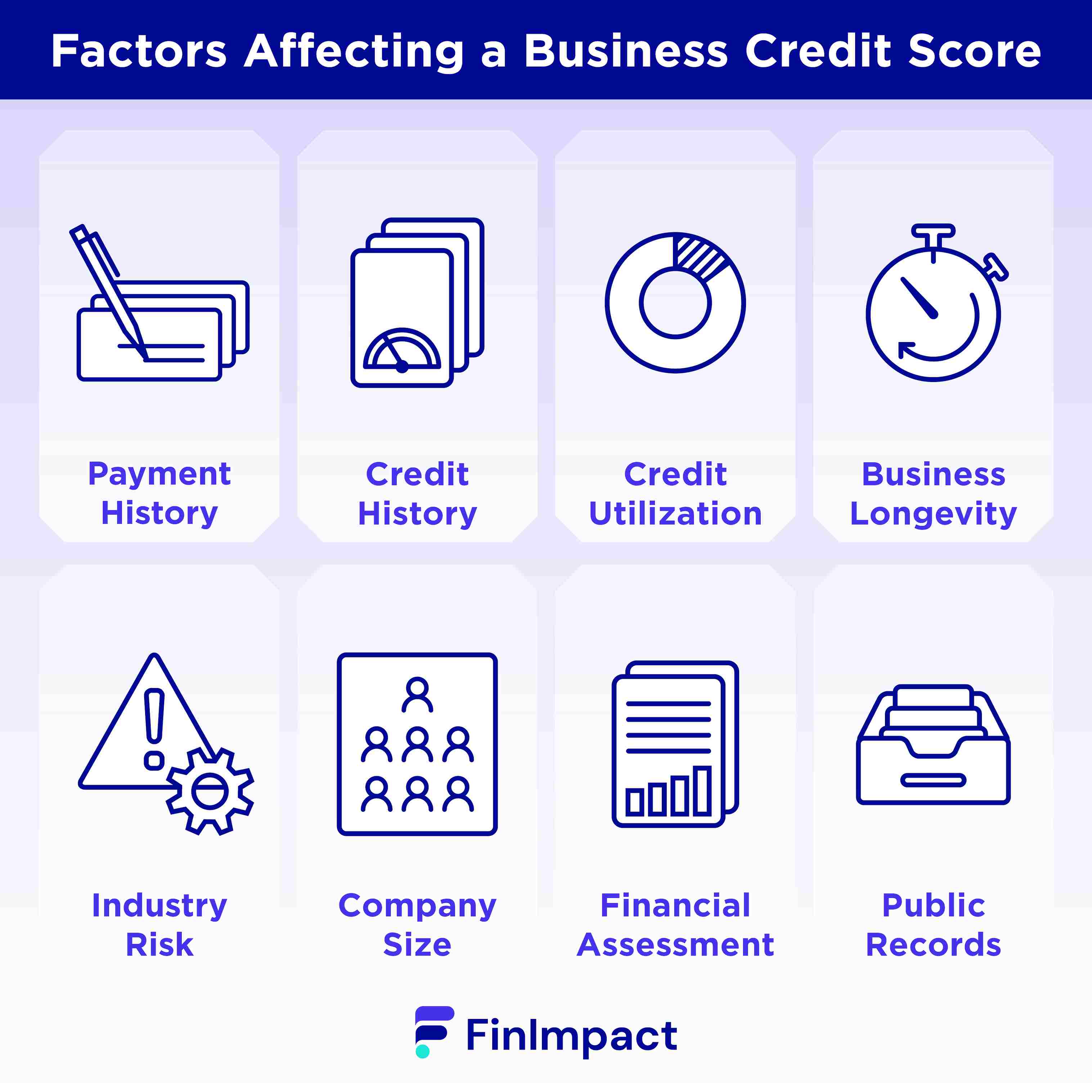 Factors Affecting Your Business Credit Score