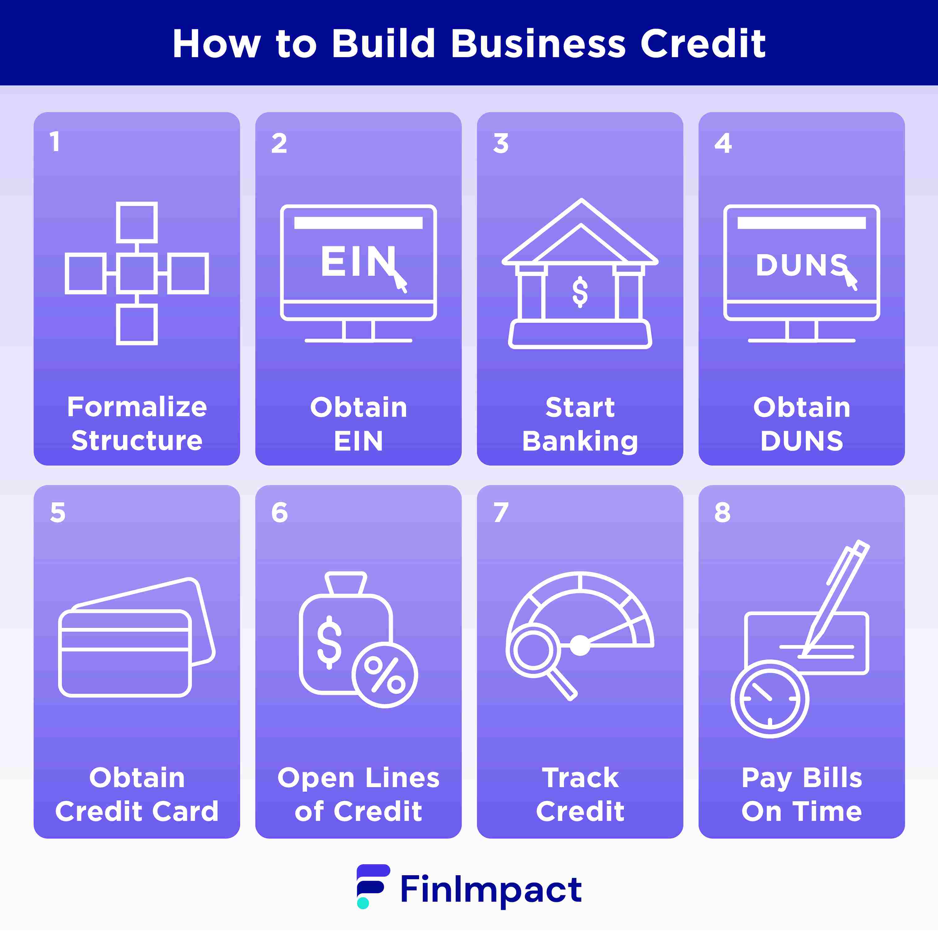 How to Build Business Credit - FinImpact.com