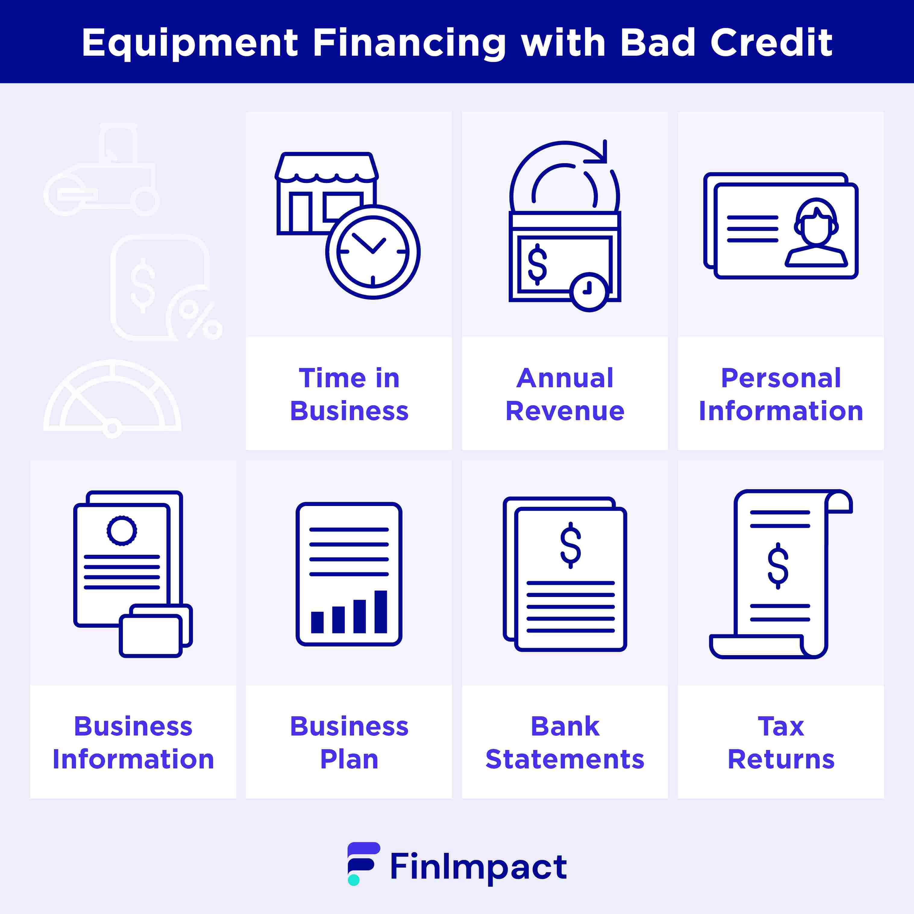 IT equipment purchasing and financing