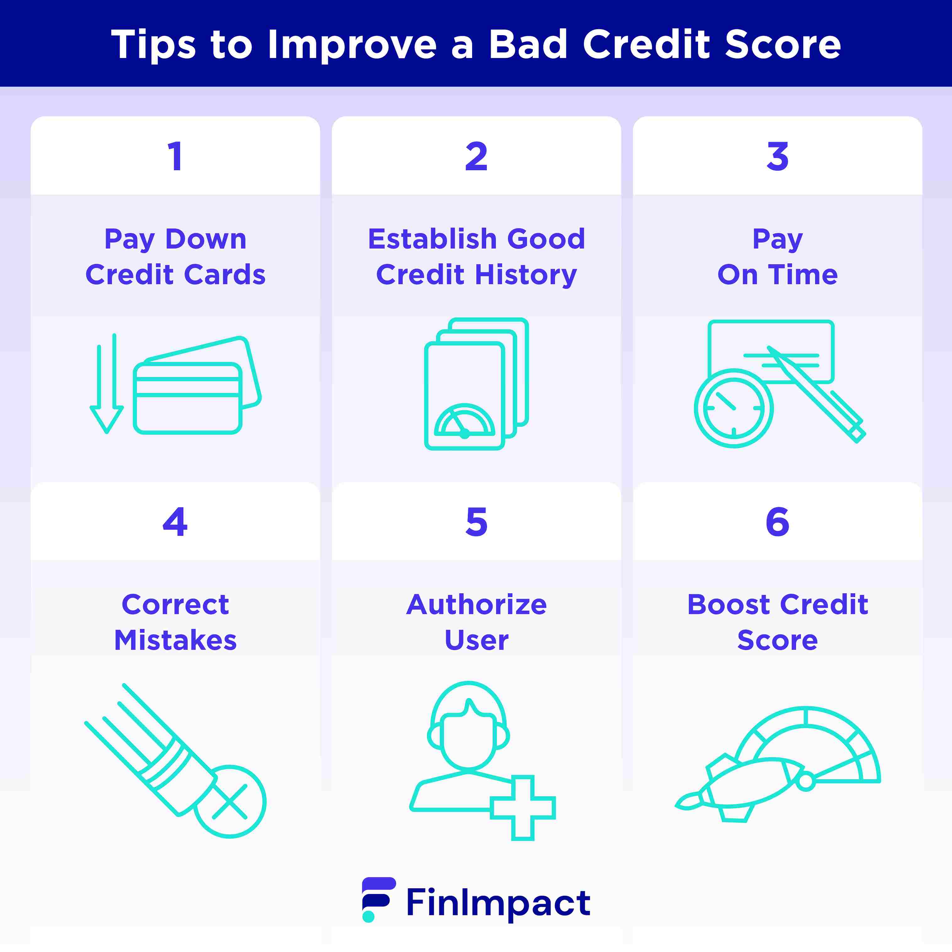 What is a Bad Credit Score? - Steps to Improve